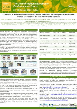 Foods2026-Becker-Goyenetche et all.pdf